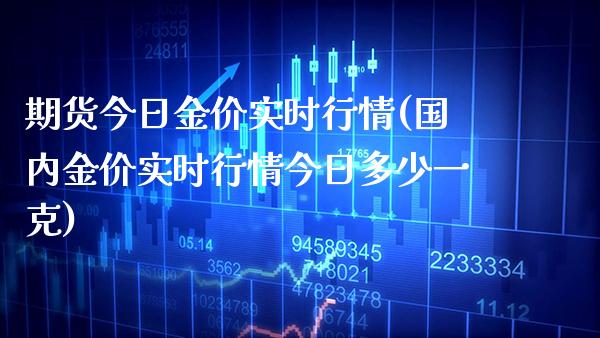 期货今日金价实时行情(国内金价实时行情今日多少一克)