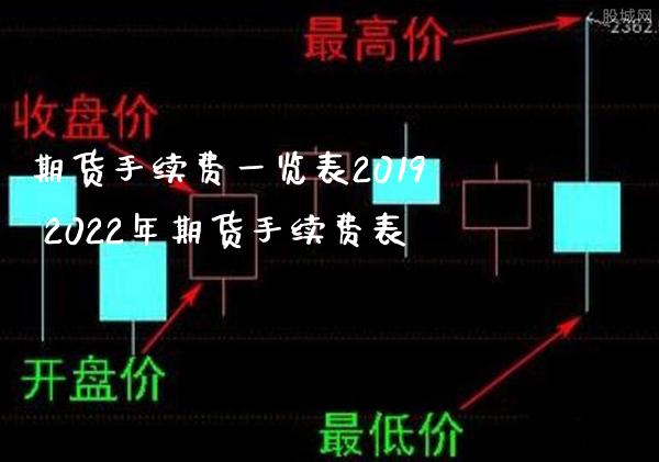 期货手续费一览表2019 2022年期货手续费表