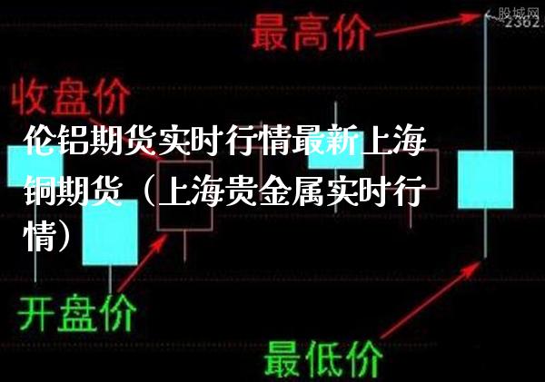 伦铝期货实时行情最新上海铜期货（上海贵金属实时行情）