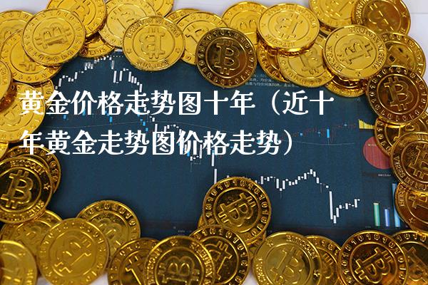 黄金价格走势图十年（近十年黄金走势图价格走势）