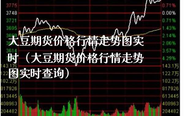 大豆期货价格行情走势图实时（大豆期货价格行情走势图实时查询）