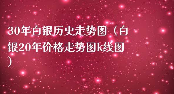 30年白银历史走势图（白银20年价格走势图k线图）_https://www.boyangwujin.com_道指期货_第1张