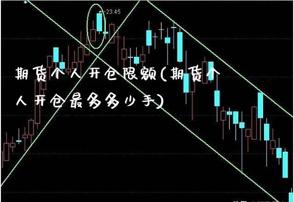 期货个人开仓限额(期货个人开仓最多多少手)_https://www.boyangwujin.com_道指期货_第1张