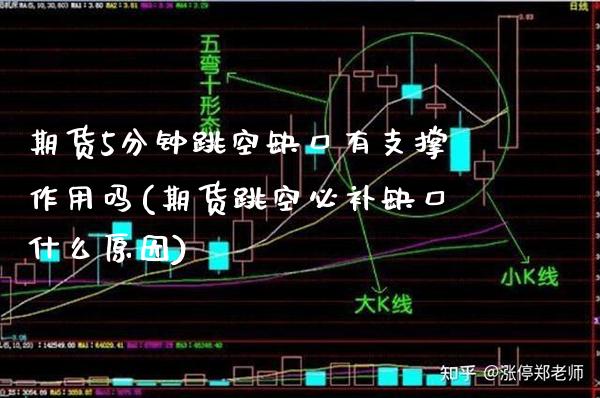 期货5分钟跳空缺口有支撑作用吗(期货跳空必补缺口什么原因)