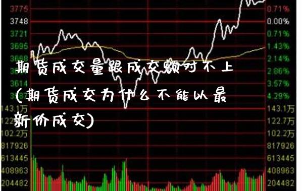 期货成交量跟成交额对不上(期货成交为什么不能以最新价成交)_https://www.boyangwujin.com_恒指期货_第1张