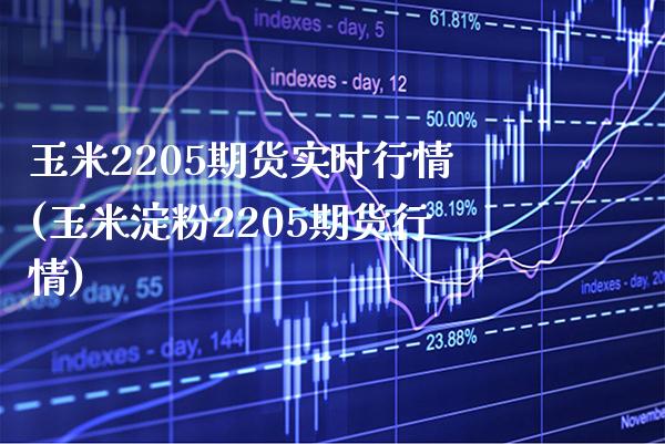 玉米2205期货实时行情(玉米淀粉2205期货行情)