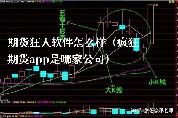 期货狂人软件怎么样（疯狂期货app是哪家公司）