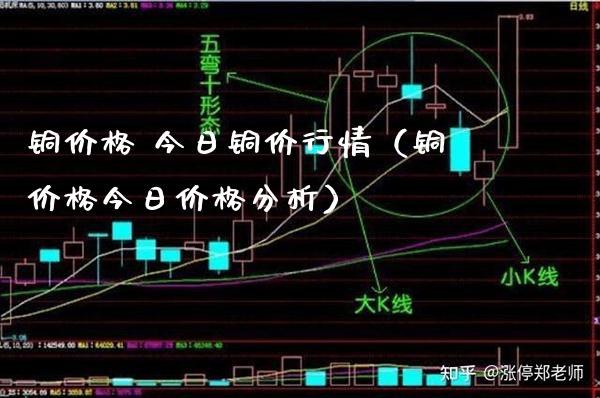 铜价格 今日铜价行情（铜价格今日价格分析）_https://www.boyangwujin.com_期货直播间_第1张