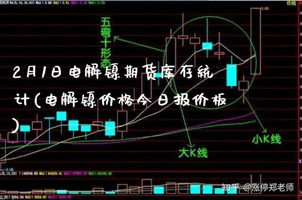 2月1日电解镍期货库存统计(电解镍价格今日报价板)_https://www.boyangwujin.com_期货直播间_第1张