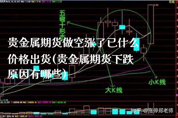 贵金属期货做空涨了已什么价格出货(贵金属期货下跌原因有哪些)_https://www.boyangwujin.com_恒指期货_第1张