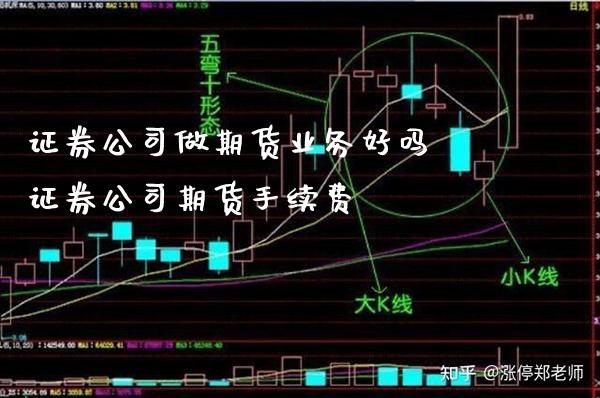 证券公司做期货业务好吗 证券公司期货手续费