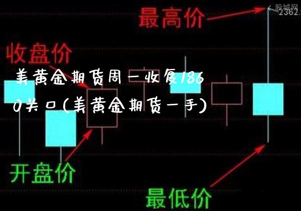 美黄金期货周一收复1860关口(美黄金期货一手)_https://www.boyangwujin.com_期货直播间_第1张