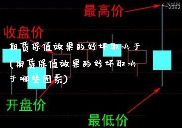 期货保值效果的好坏取决于(期货保值效果的好坏取决于哪些因素)_https://www.boyangwujin.com_期货直播间_第1张