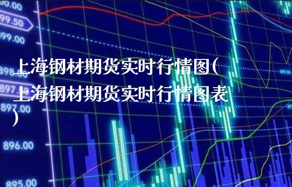 上海钢材期货实时行情图(上海钢材期货实时行情图表)_https://www.boyangwujin.com_道指期货_第1张