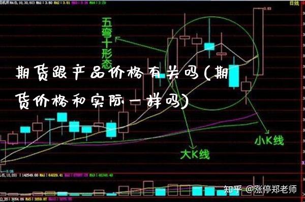 期货跟产品价格有关吗(期货价格和实际一样吗)