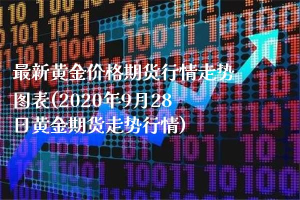 最新黄金价格期货行情走势图表(2020年9月28日黄金期货走势行情)_https://www.boyangwujin.com_期货直播间_第1张