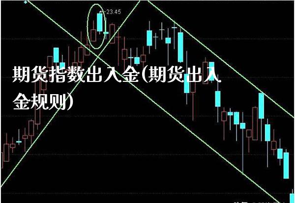 期货指数出入金(期货出入金规则)_https://www.boyangwujin.com_原油期货_第1张