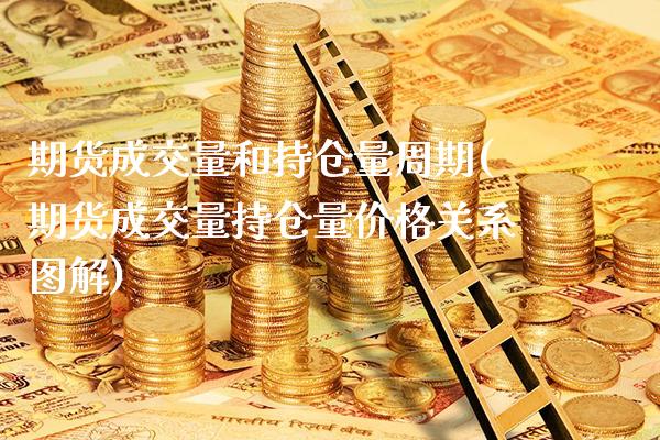 期货成交量和持仓量周期(期货成交量持仓量价格关系图解)