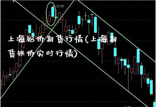 上海铝价期货行情(上海期货铁价实时行情)_https://www.boyangwujin.com_白银期货_第1张