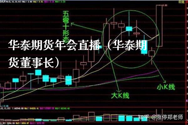 华泰期货年会直播（华泰期货董事长）