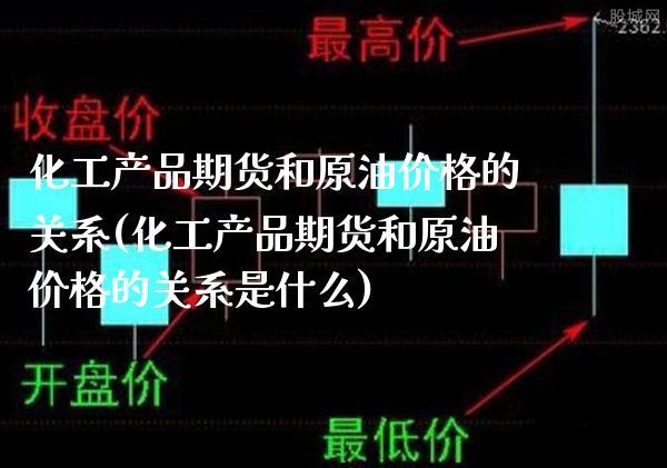 化工产品期货和原油价格的关系(化工产品期货和原油价格的关系是什么)