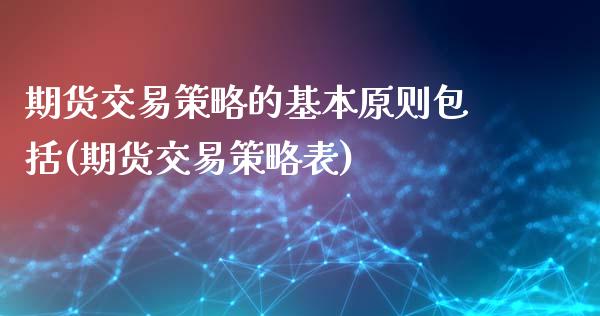 期货交易策略的基本原则包括(期货交易策略表)_https://www.boyangwujin.com_黄金期货_第1张