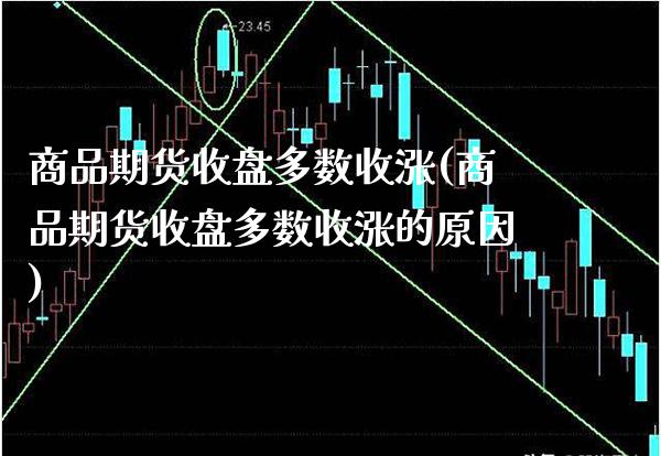 商品期货收盘多数收涨(商品期货收盘多数收涨的原因)_https://www.boyangwujin.com_黄金期货_第1张