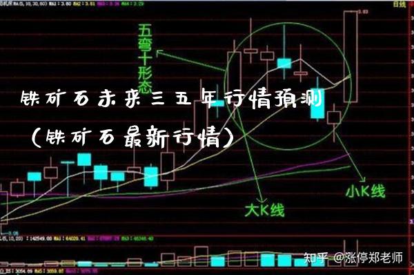 铁矿石未来三五年行情预测（铁矿石最新行情）