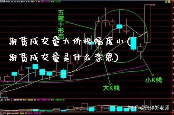 期货成交量大价格幅度小(期货成交量是什么意思)_https://www.boyangwujin.com_期货直播间_第1张