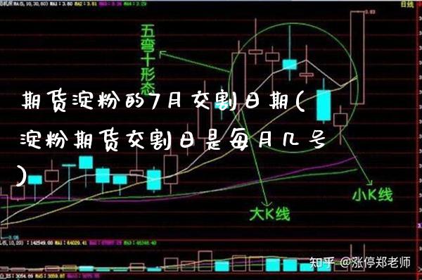 期货淀粉的7月交割日期(淀粉期货交割日是每月几号)