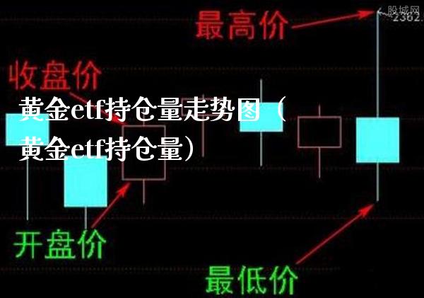 黄金etf持仓量走势图（黄金etf持仓量）