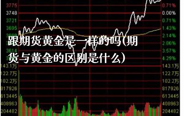 跟期货黄金是一样的吗(期货与黄金的区别是什么)_https://www.boyangwujin.com_白银期货_第1张