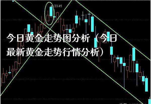 今日黄金走势图分析（今日最新黄金走势行情分析）_https://www.boyangwujin.com_恒指直播间_第1张