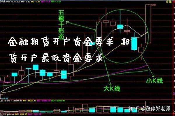 金融期货开户资金要求 期货开户最低资金要求