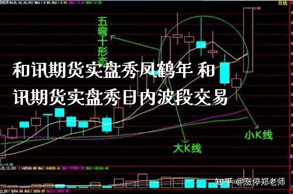 和讯期货实盘秀凤鹤年 和讯期货实盘秀日内波段交易