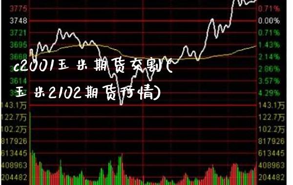 c2001玉米期货交割(玉米2102期货行情)_https://www.boyangwujin.com_道指期货_第1张