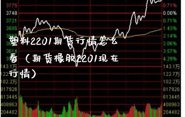 塑料2201期货行情怎么看（期货橡胶2201现在行情）