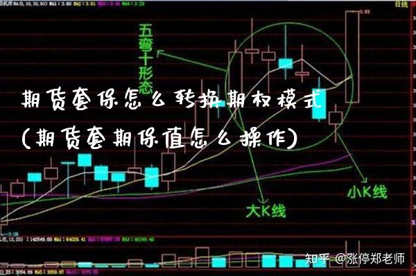 期货套保怎么转换期权模式(期货套期保值怎么操作)