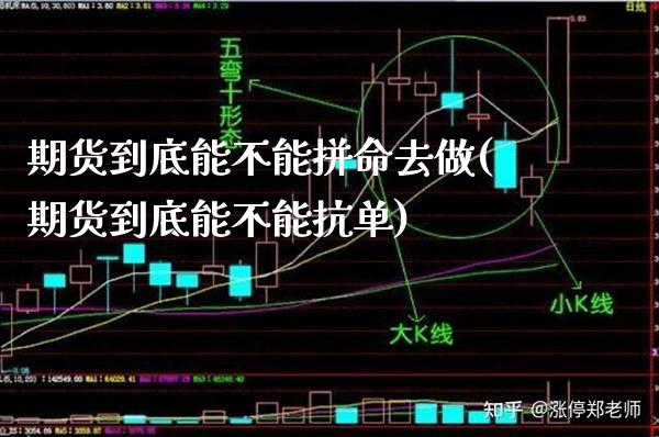 期货到底能不能拼命去做(期货到底能不能抗单)_https://www.boyangwujin.com_期货直播间_第1张