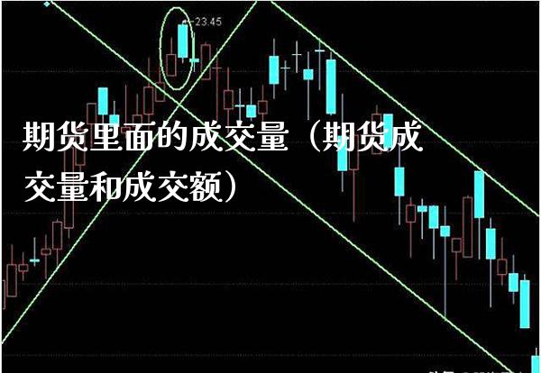 期货里面的成交量（期货成交量和成交额）_https://www.boyangwujin.com_道指期货_第1张