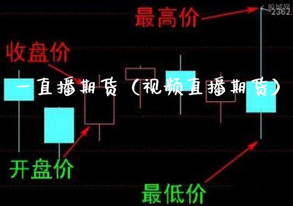 一直播期货（视频直播期货）_https://www.boyangwujin.com_期货直播间_第1张