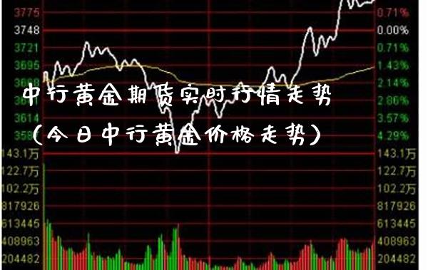 中行黄金期货实时行情走势（今日中行黄金价格走势）