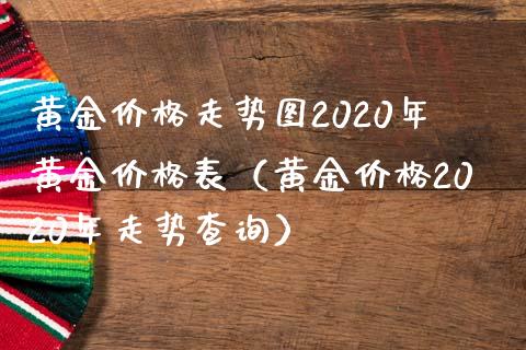 黄金价格走势图2020年黄金价格表（黄金价格2020年走势查询）