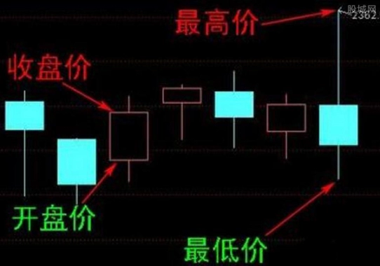 国际原油指数期货交易(国际原油期货指数实时行情)_https://www.boyangwujin.com_期货科普_第1张