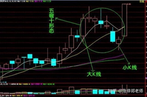 期货一个星期交易三次(期货一个交易日起点至终点时间)